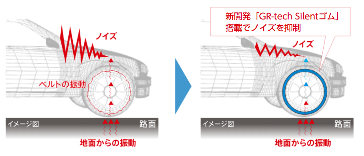 本部提供分画像使用