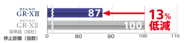 本部提供分画像使用