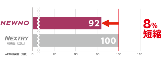 本部提供分画像使用
