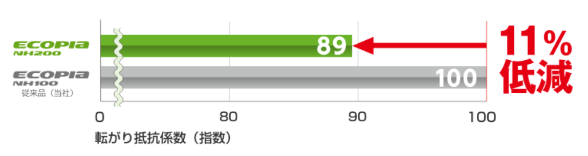 本部提供分画像使用