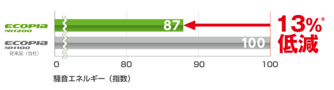 本部提供分画像使用