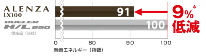 本部提供分画像使用