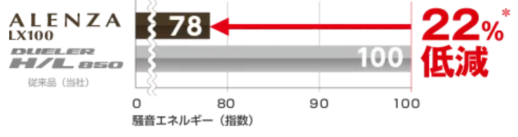 本部提供分画像使用