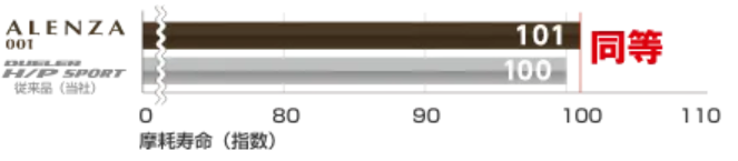本部提供分画像使用