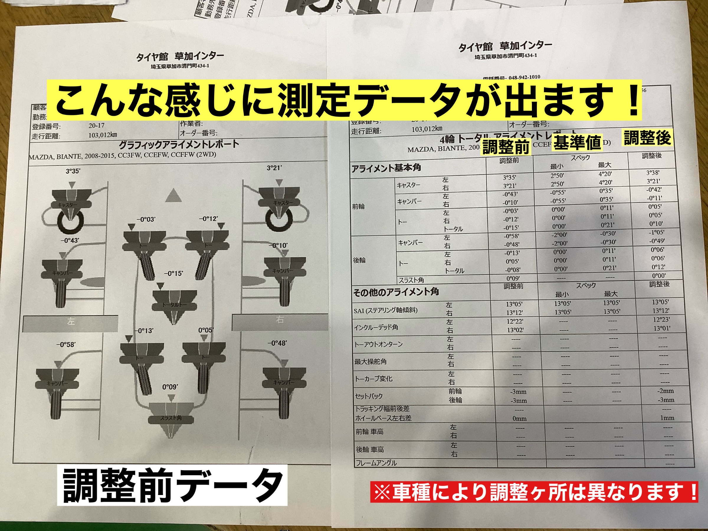 スタッフが撮影