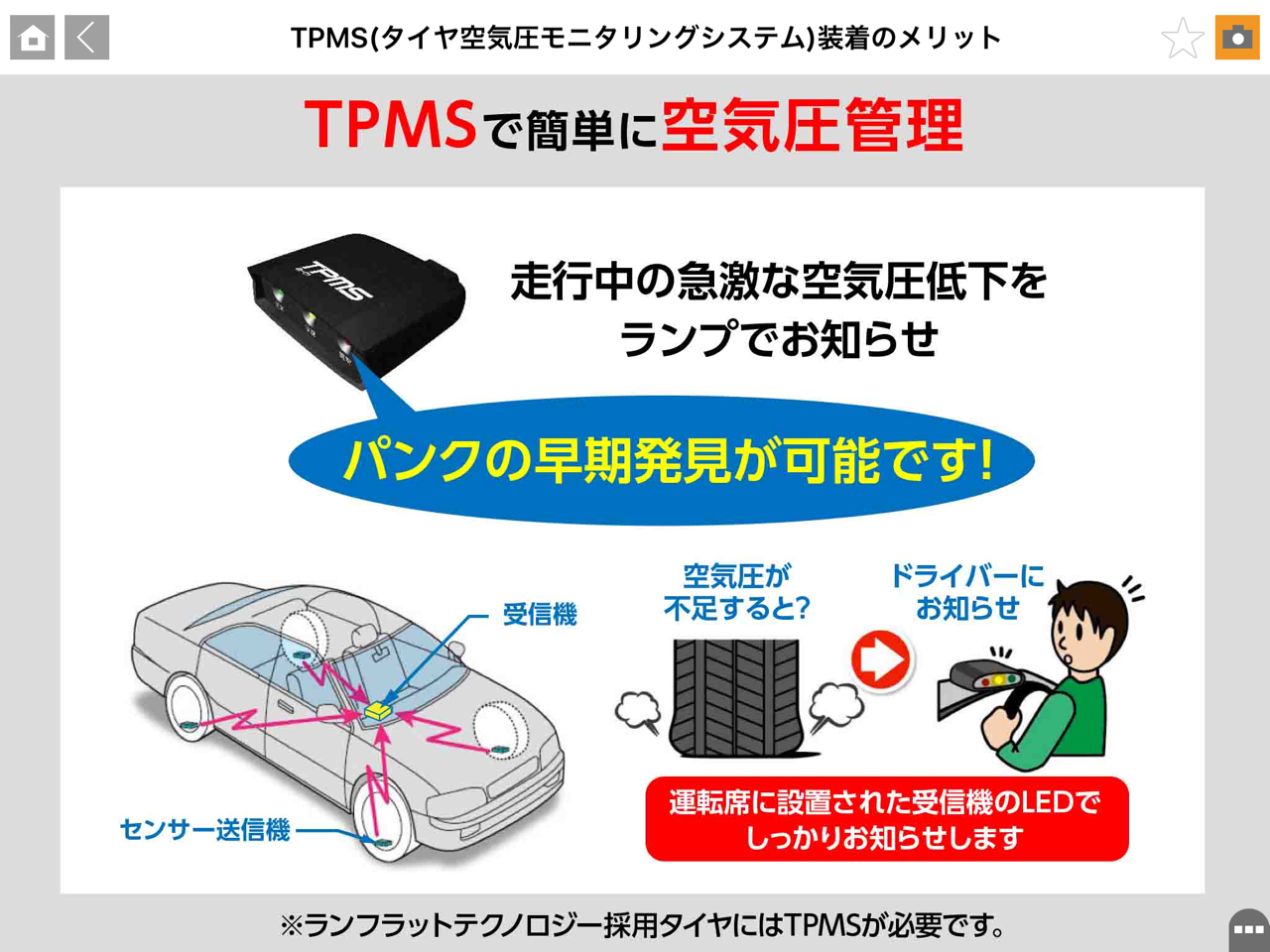 タブレットより