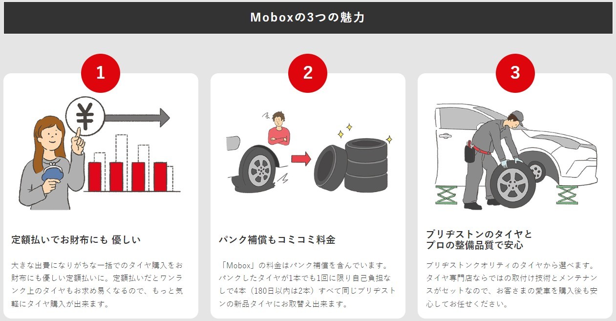 タイヤのサブスクMoboxはタイヤ館五日市タイヤ