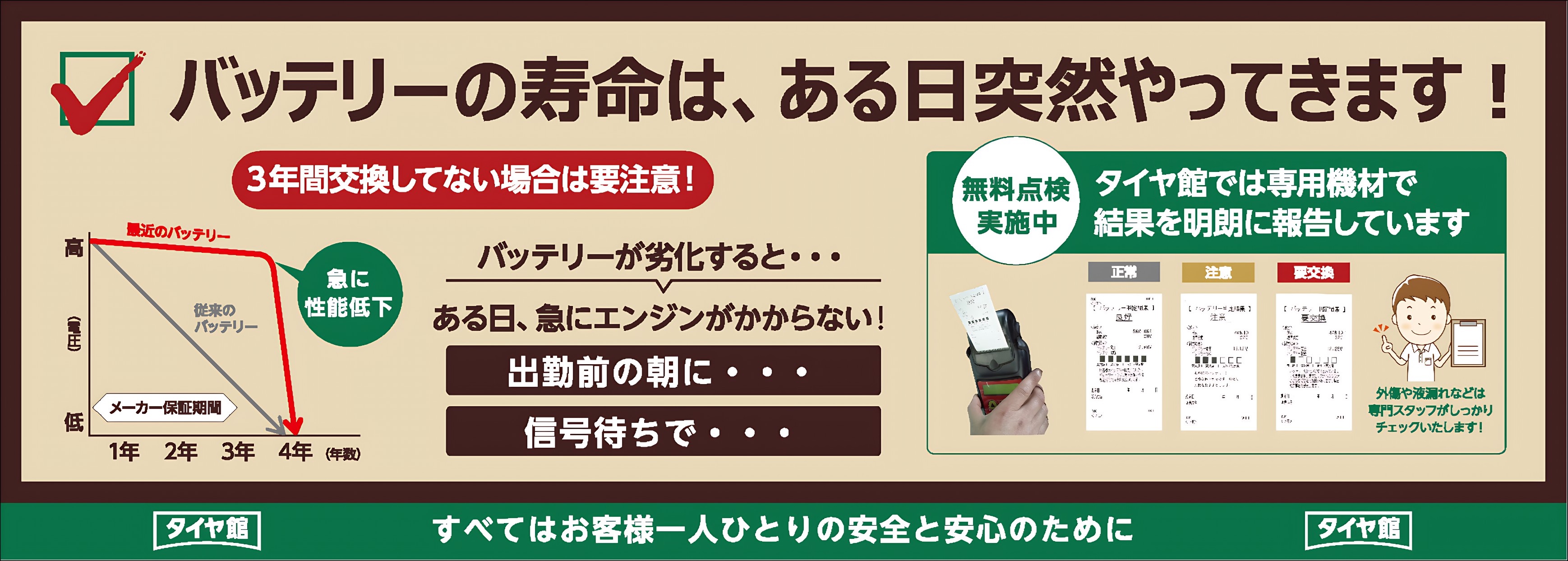 タイヤ館加古川 バッテリー