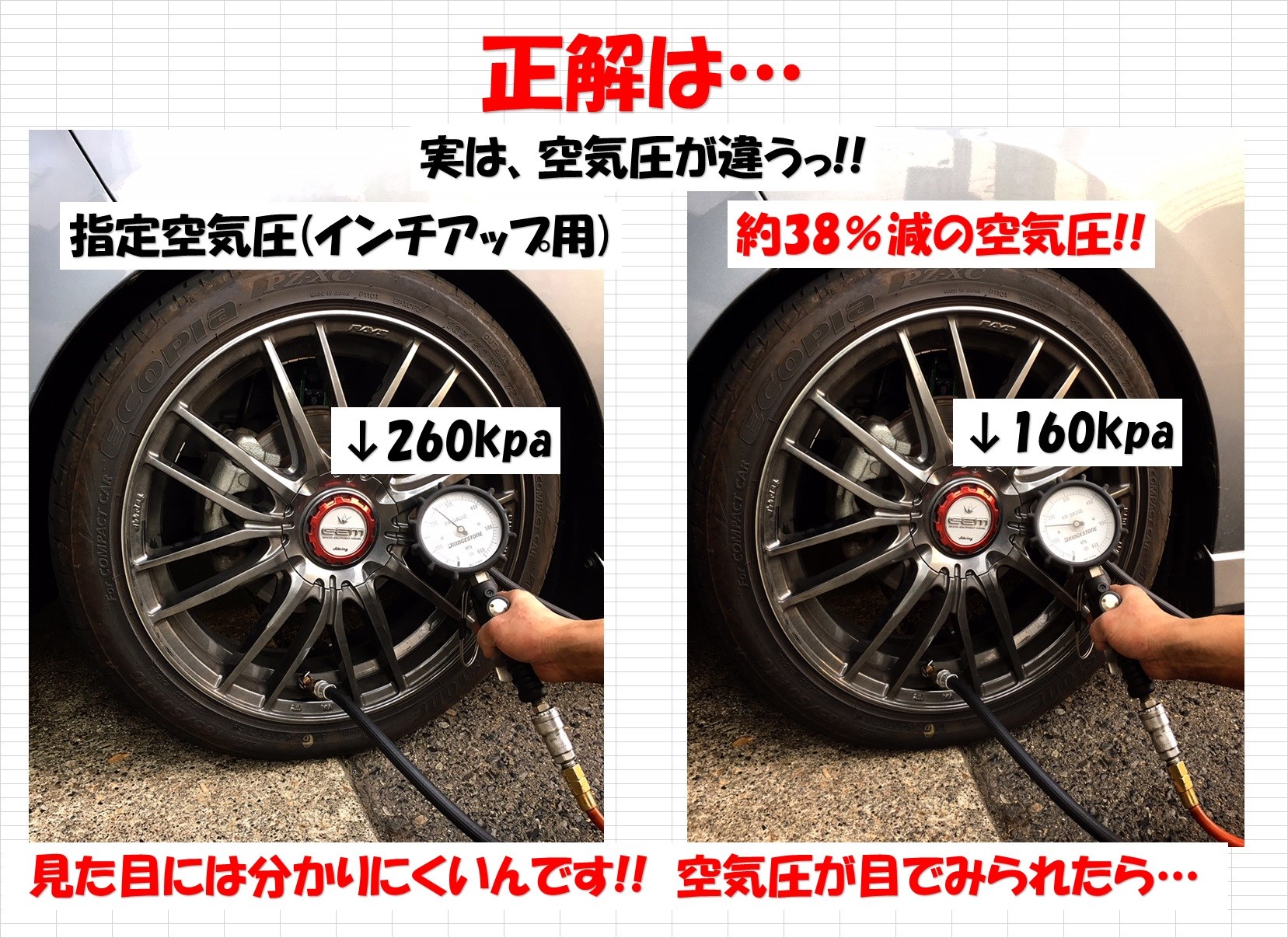 スタッフ作成POP