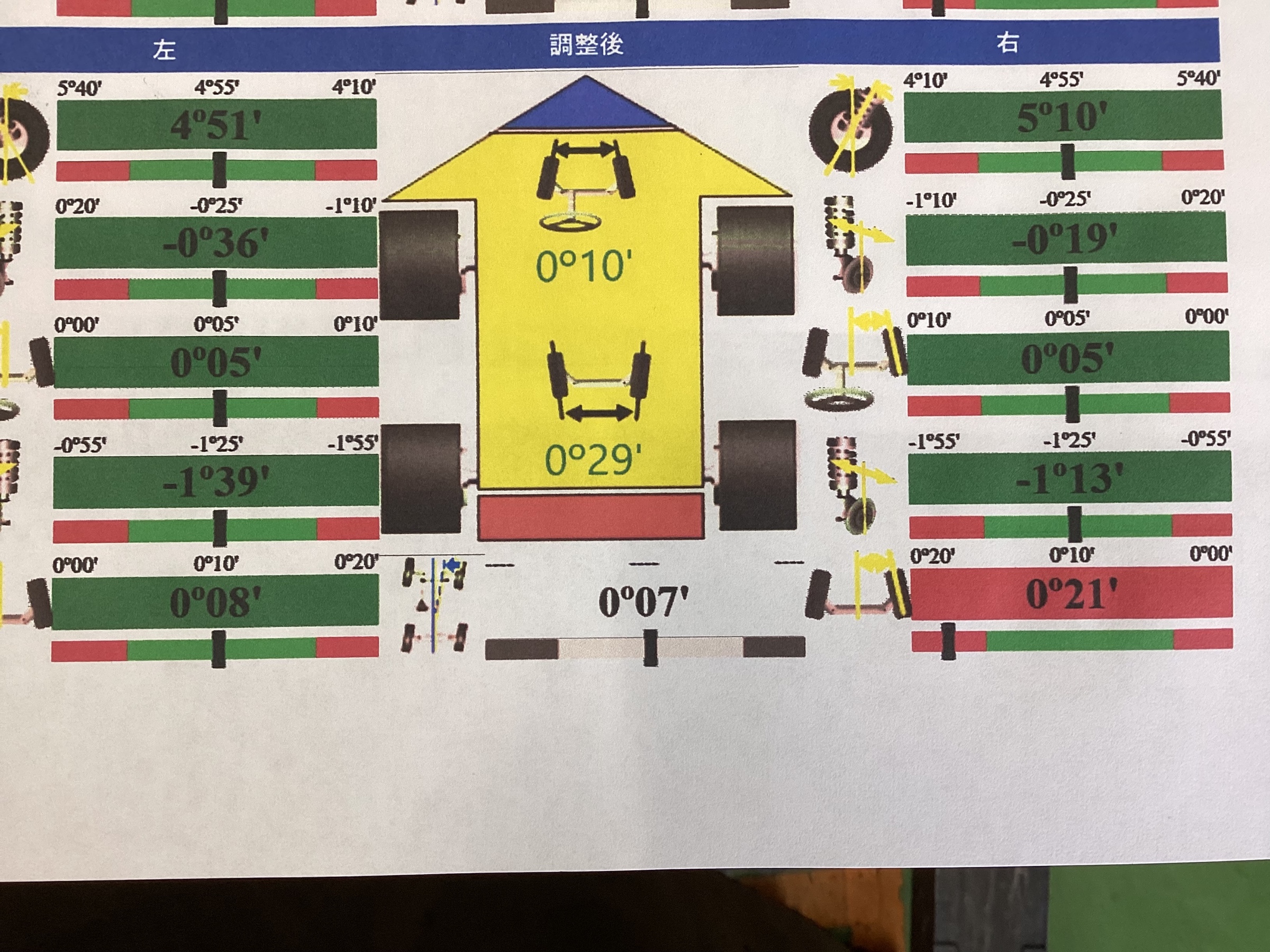 リーフ（ZE1）アライメント調整！ | 店舗おススメ情報 | タイヤ館 結城