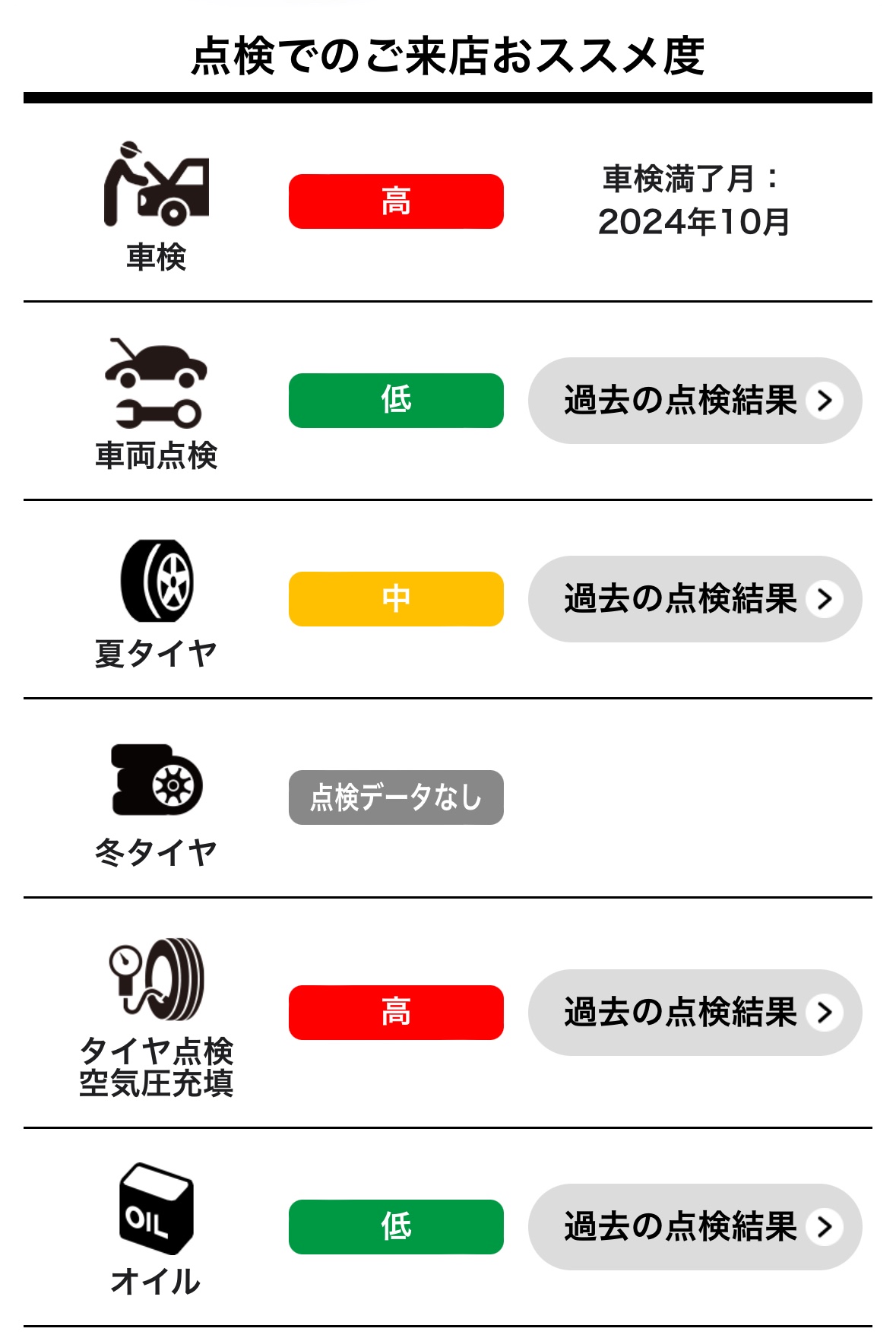スタッフが登録済みのアプリをスクリーンショットしました。