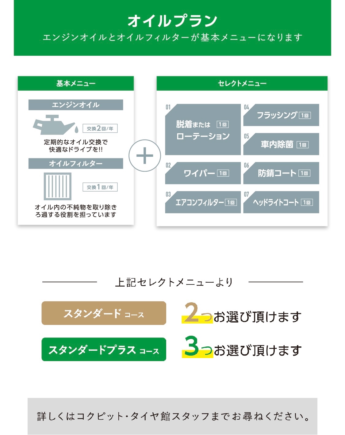 メンテナンスパック　オイル