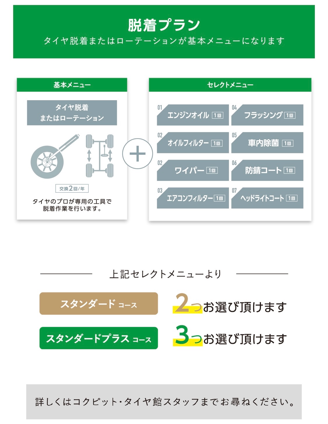 メンテナンスパック　脱着