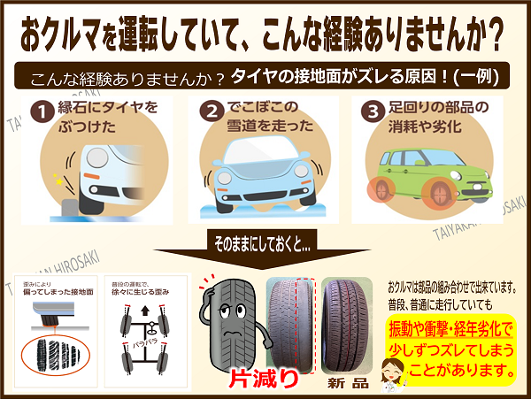 整理中にてタイヤ　説明必須 タイヤを選ぶときはどこに注意すればいいのですか？ | JAF クルマ