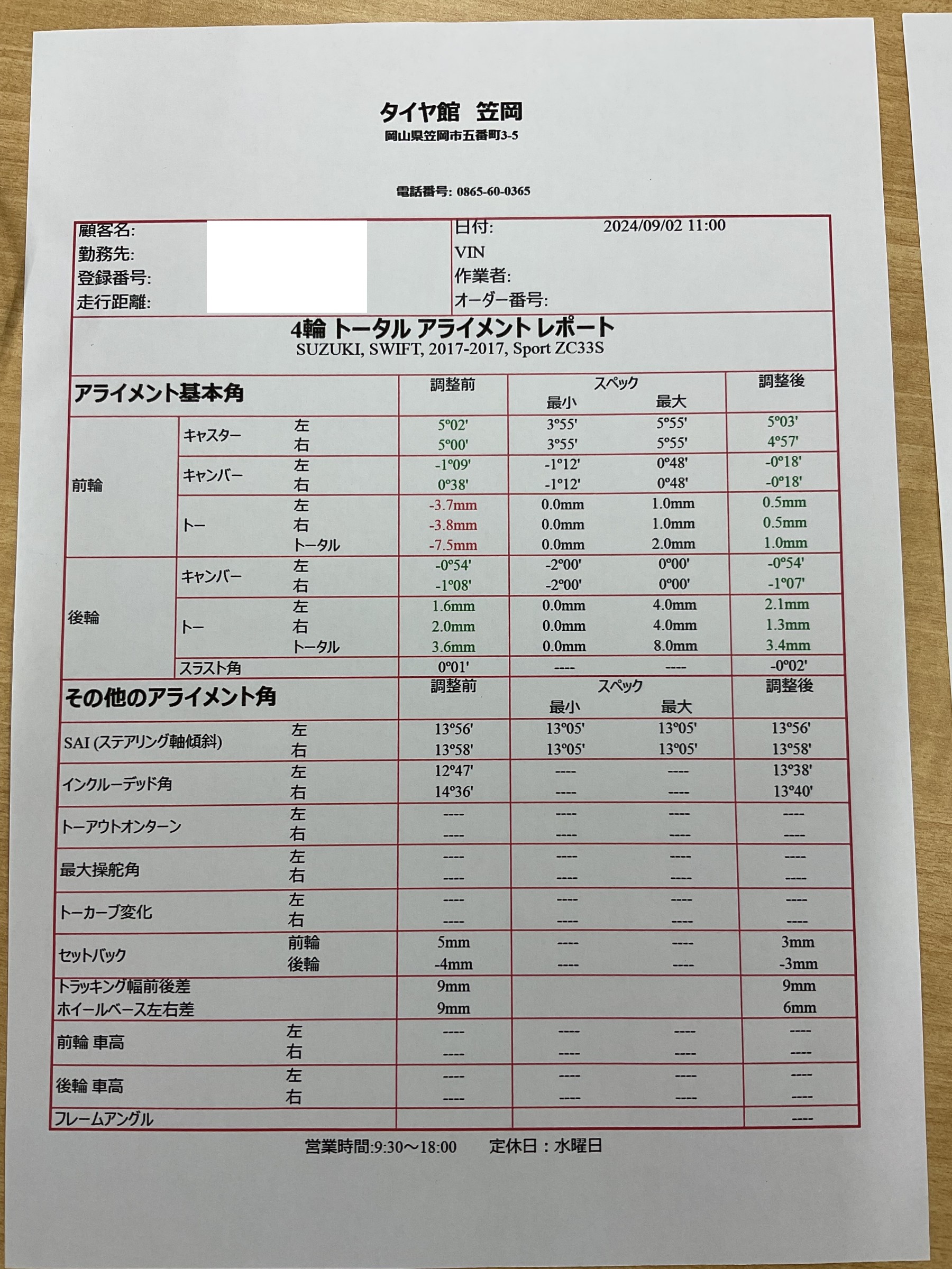 スズキ「ZC33S スイフトスポーツ」のアライメント調整をしました