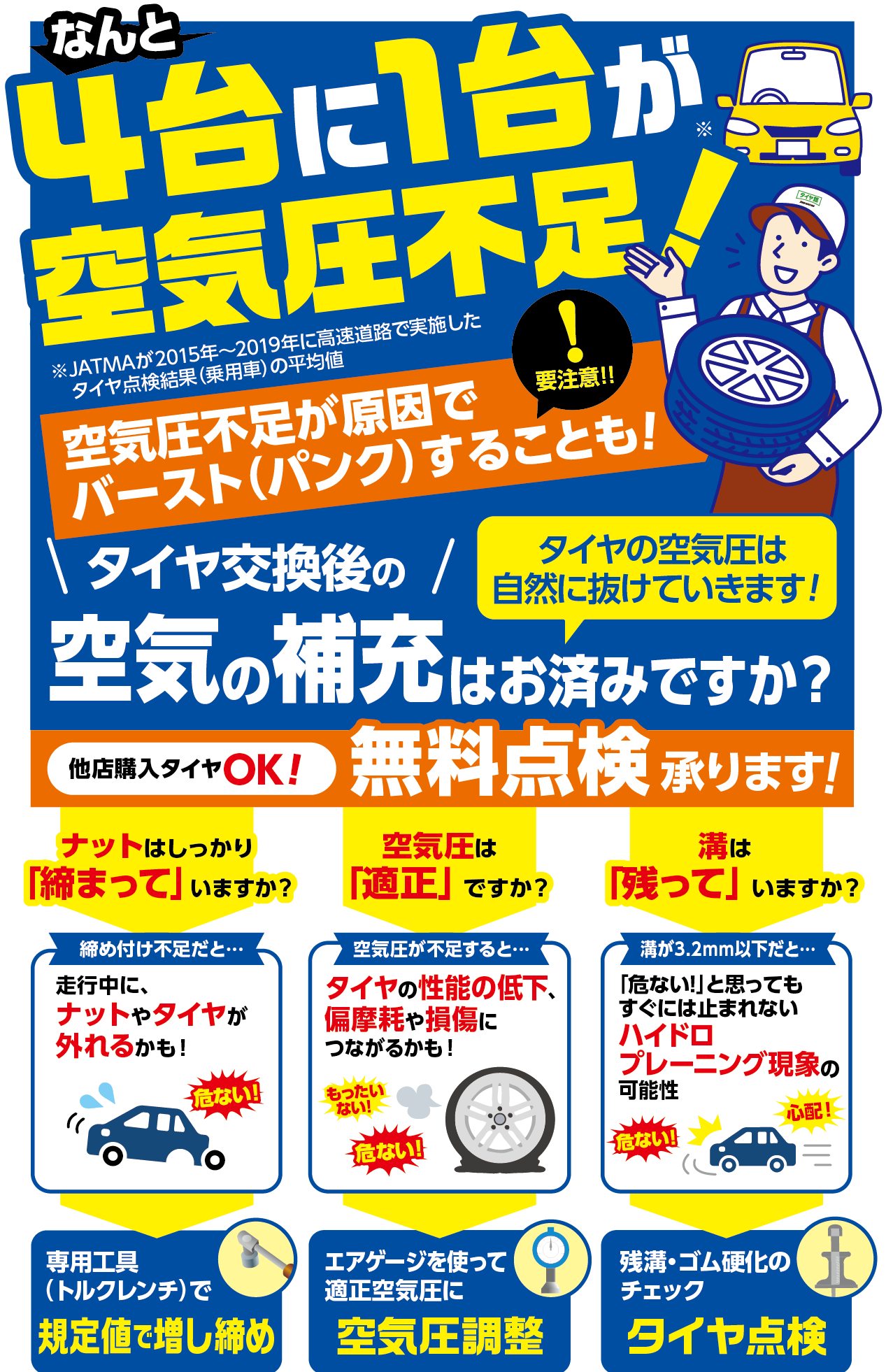 タイヤ館 青山で、無料のタイヤ点検を！！〜】 店舗おススメ情報 タイヤ館 青山