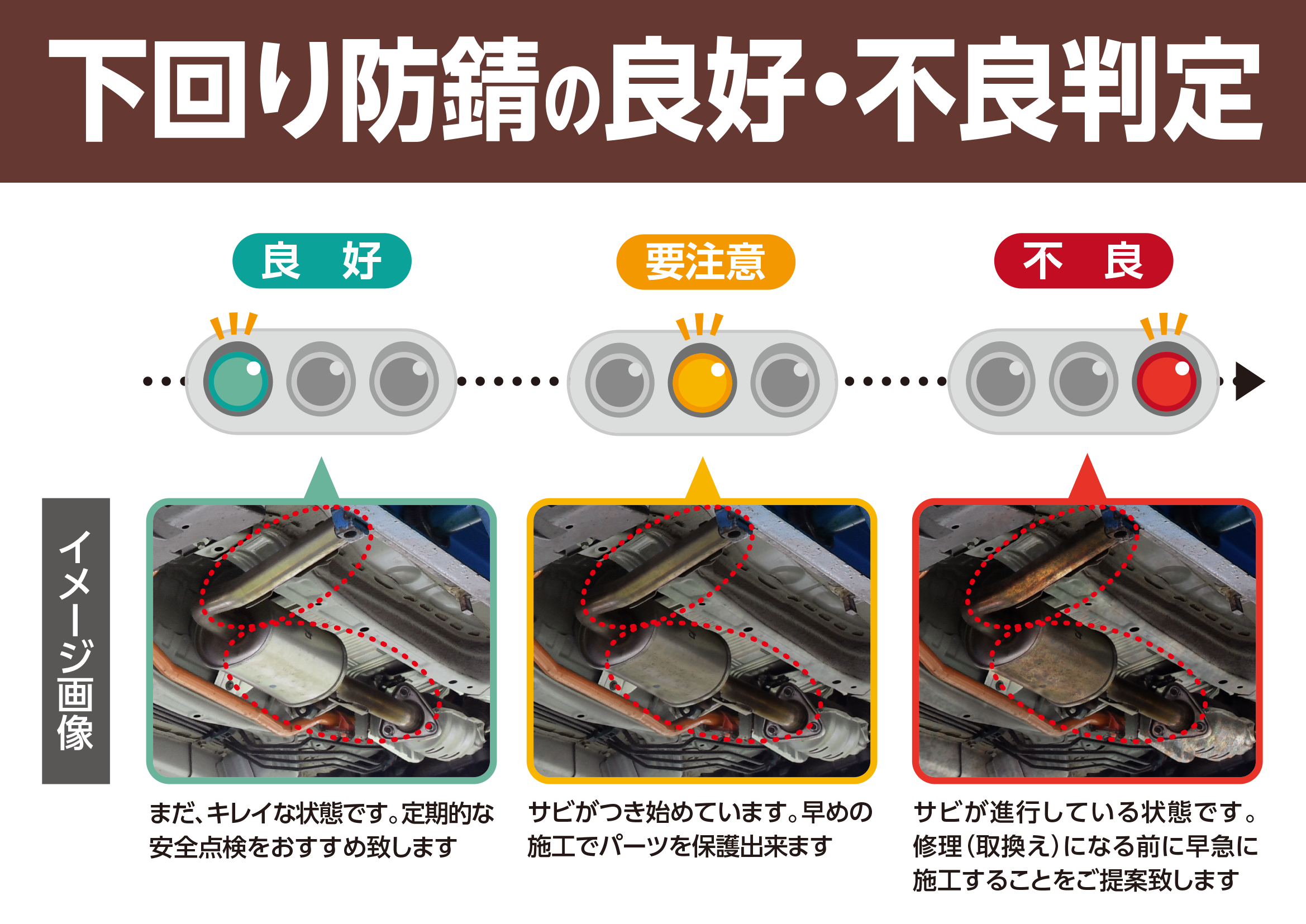 今月も定休日明けは『メンテナンス』TIME！！ | 店舗おススメ情報 