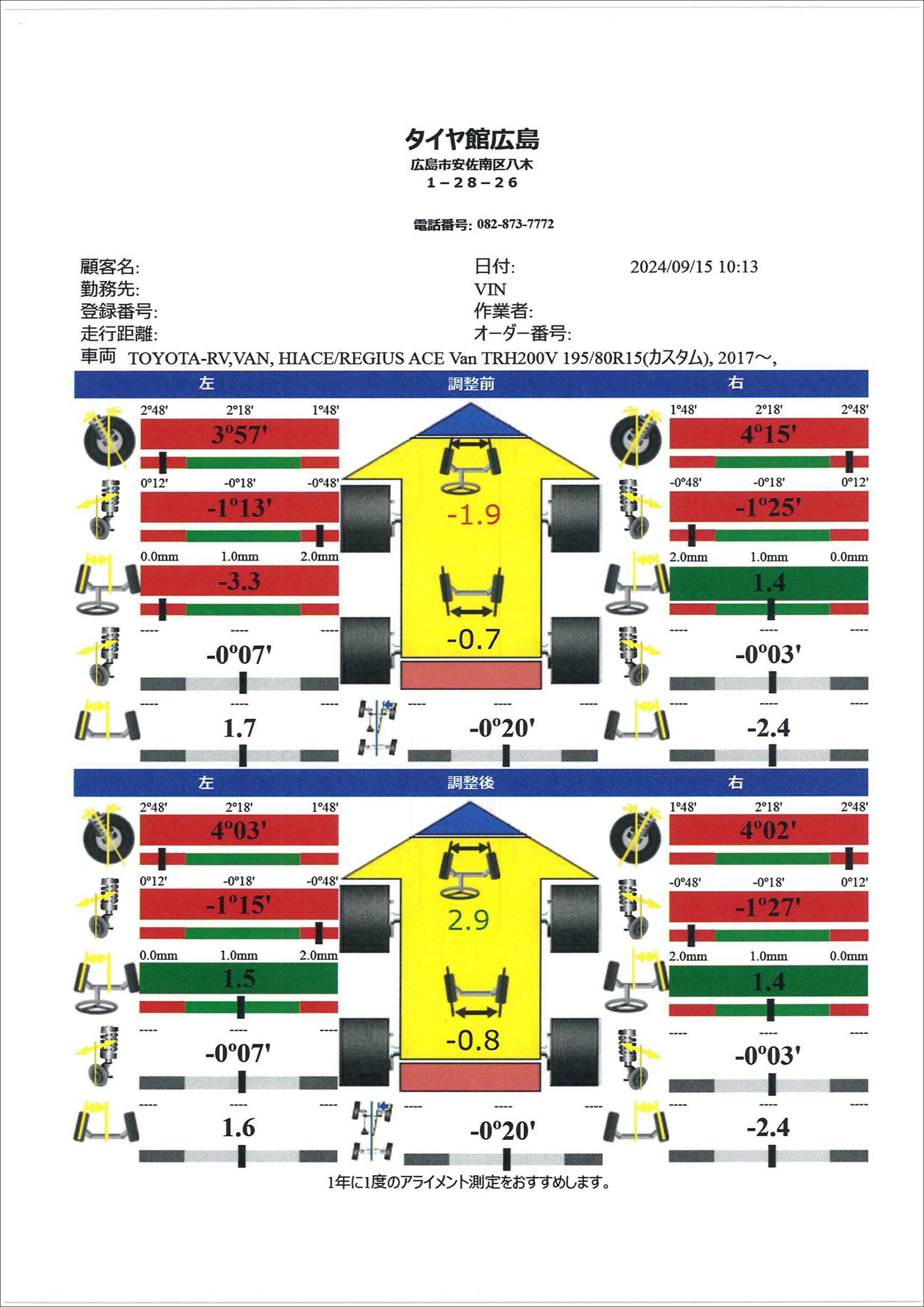 ハイエースアライメントデーター