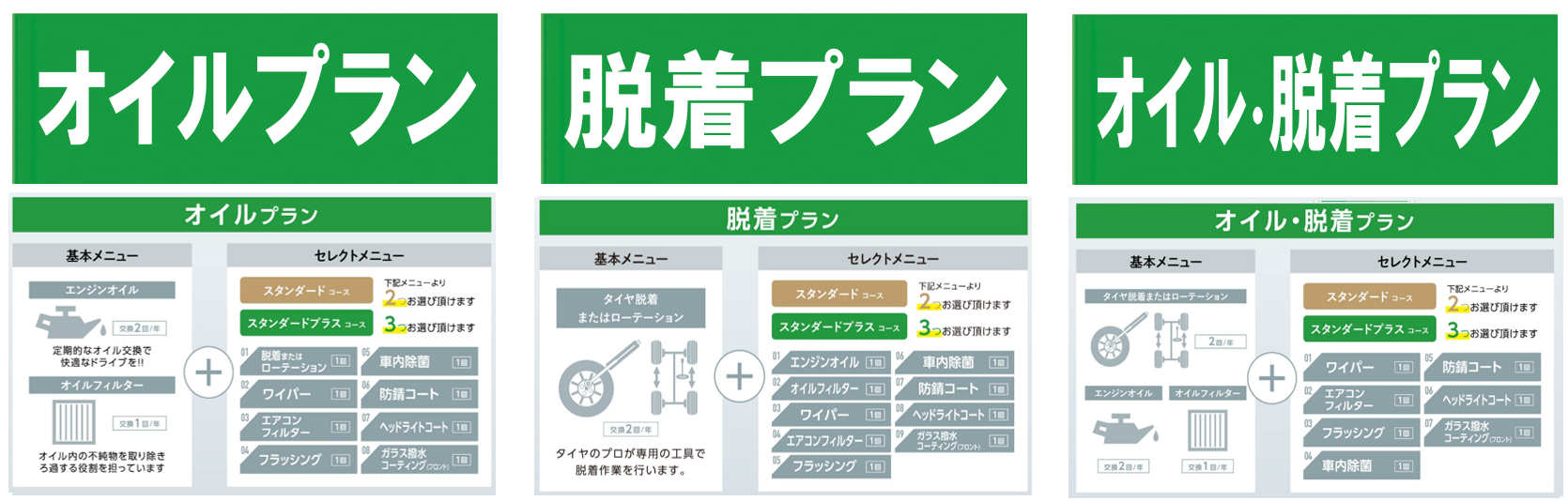 オイル交換もタイヤ交換も！パックでお得！ | 店舗おススメ情報