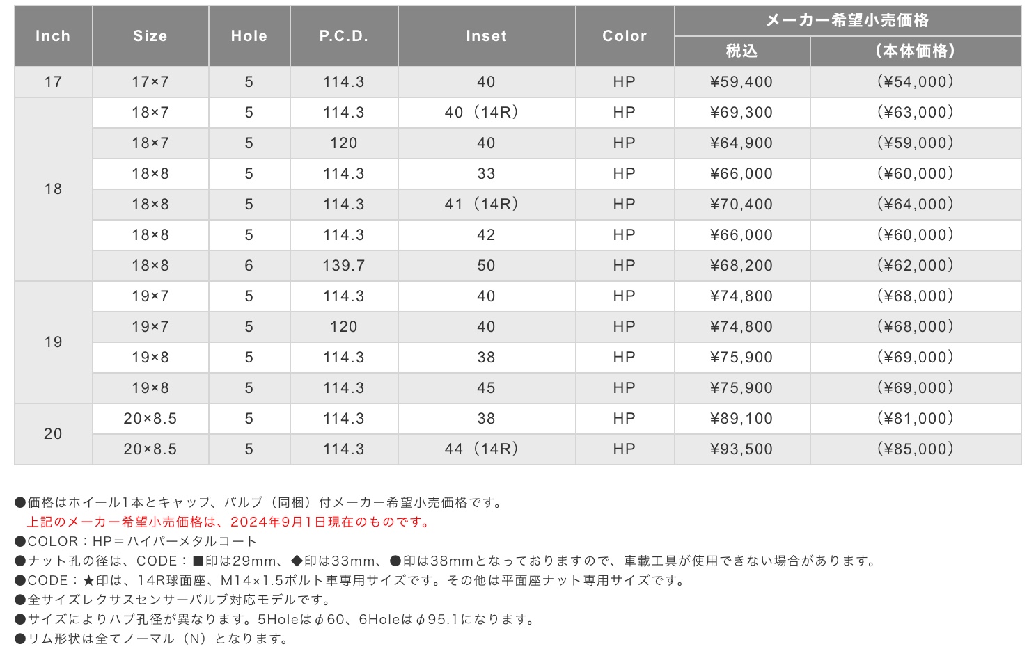 　　ブリヂストン　タイヤ館下松　タイヤ交換　アルミホイール　オイル交換　バッテリー交換　ワイパー交換　エアコンフィルター交換　アライメント調整　国産車　輸入車　下松市　周南市　徳山　柳井　熊毛　光　玖珂　周東