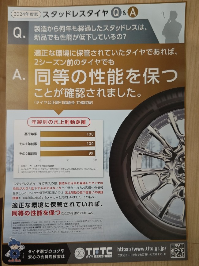 引取限定　グッドイヤー２４年製造　バリ山　スタッドレス お得スタッドレスタイヤ レンタル 小田原／南足柄／開成／湯河原