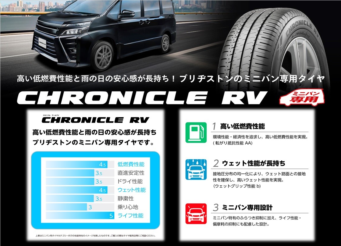 ブリヂストンのネット販売限定ミニバン専用タイヤ！！「トヨタ