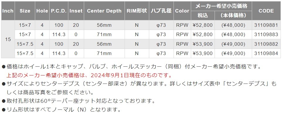 サイズバリエーション