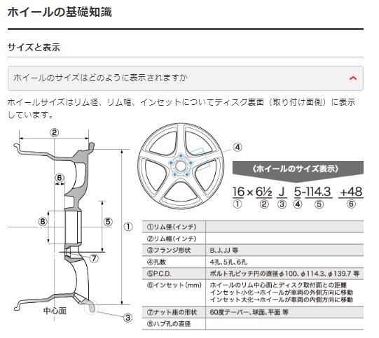 BRIDGESTONE　HP参照