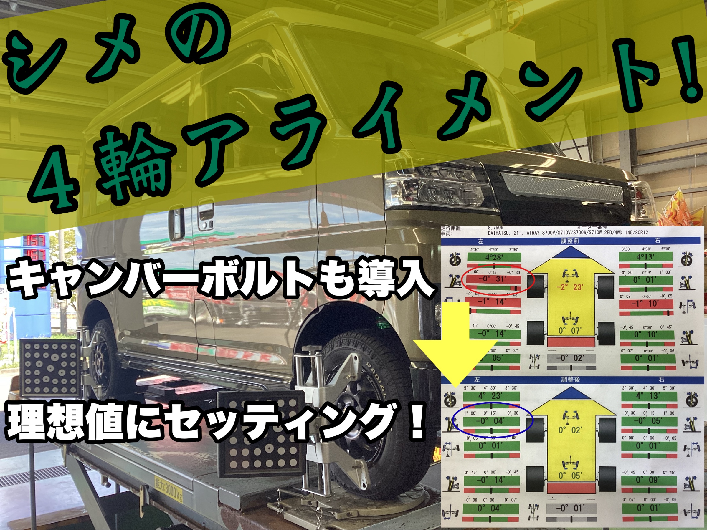アトレー　S710V　アライメント