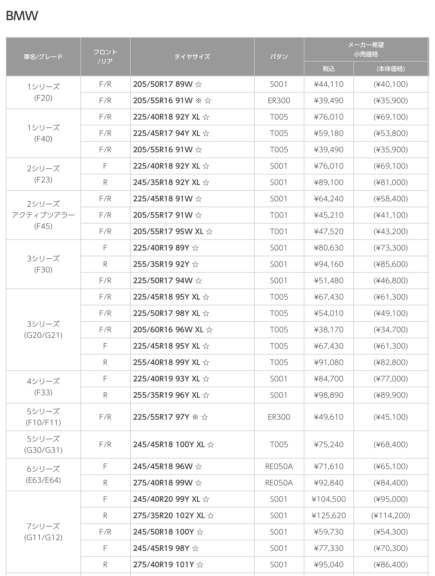 　　ブリヂストン　タイヤ館下松　タイヤ交換　アルミホイール　オイル交換　バッテリー交換　ワイパー交換　エアコンフィルター交換　アライメント調整　国産車　輸入車　下松市　周南市　徳山　柳井　熊毛　光　玖珂　周東