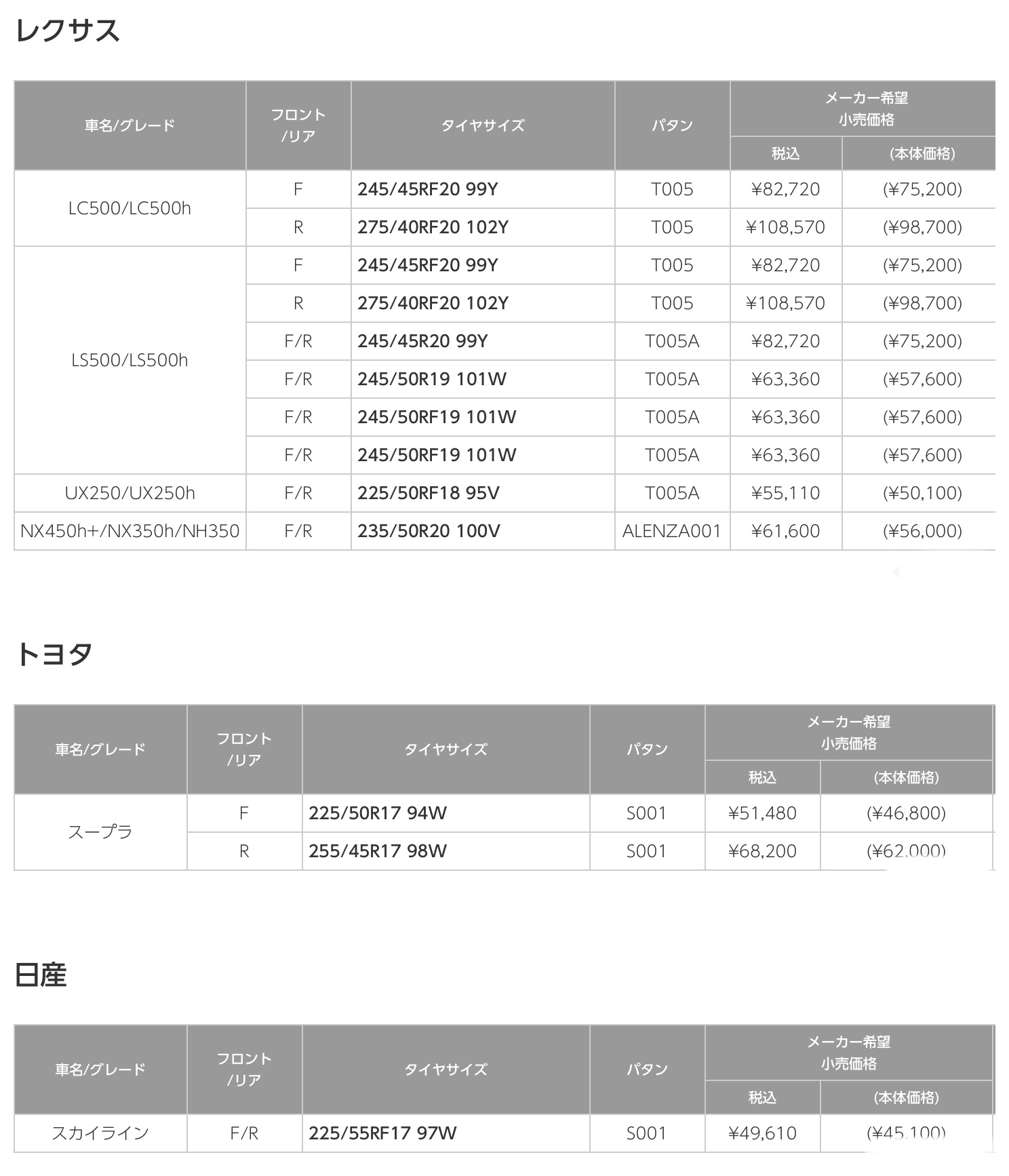 　　ブリヂストン　タイヤ館下松　タイヤ交換　アルミホイール　オイル交換　バッテリー交換　ワイパー交換　エアコンフィルター交換　アライメント調整　国産車　輸入車　下松市　周南市　徳山　柳井　熊毛　光　玖珂　周東