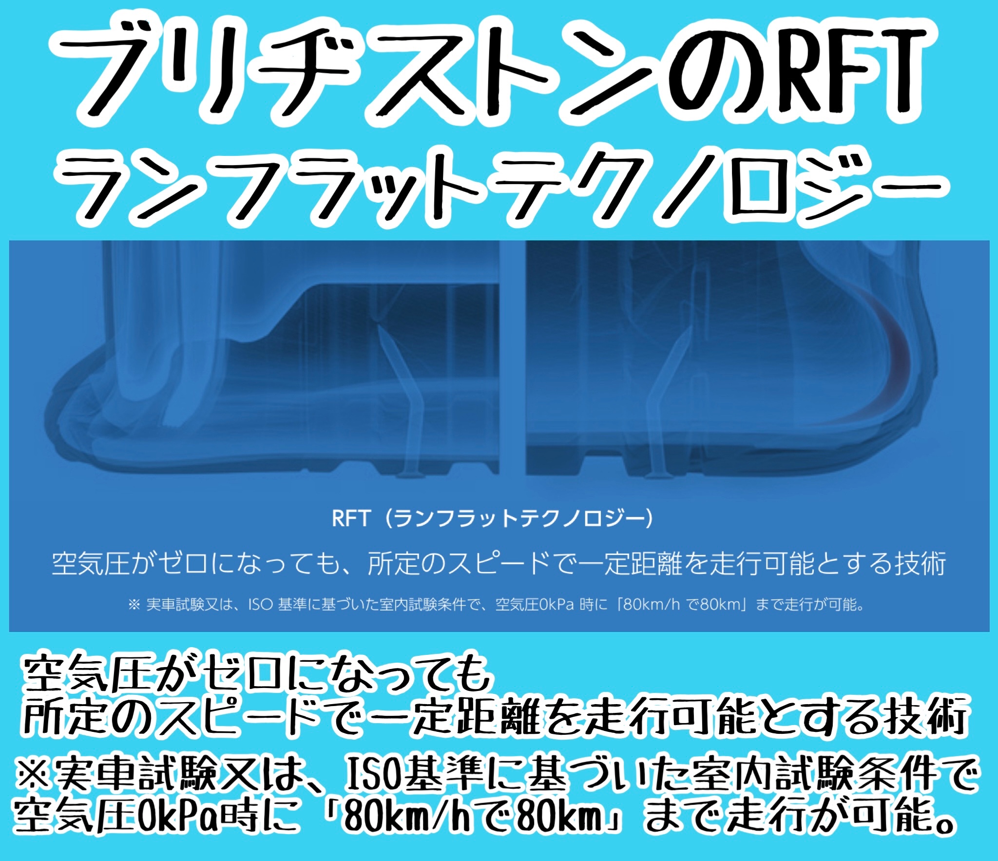 　　ブリヂストン　タイヤ館下松　タイヤ交換　アルミホイール　オイル交換　バッテリー交換　ワイパー交換　エアコンフィルター交換　アライメント調整　国産車　輸入車　下松市　周南市　徳山　柳井　熊毛　光　玖珂　周東