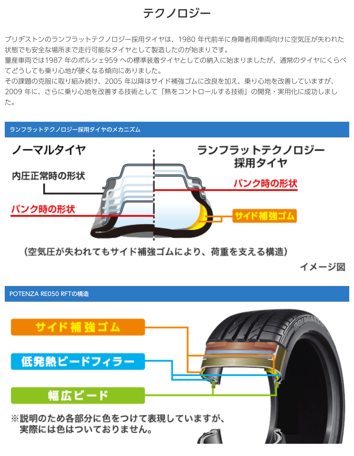 　　ブリヂストン　タイヤ館下松　タイヤ交換　アルミホイール　オイル交換　バッテリー交換　ワイパー交換　エアコンフィルター交換　アライメント調整　国産車　輸入車　下松市　周南市　徳山　柳井　熊毛　光　玖珂　周東