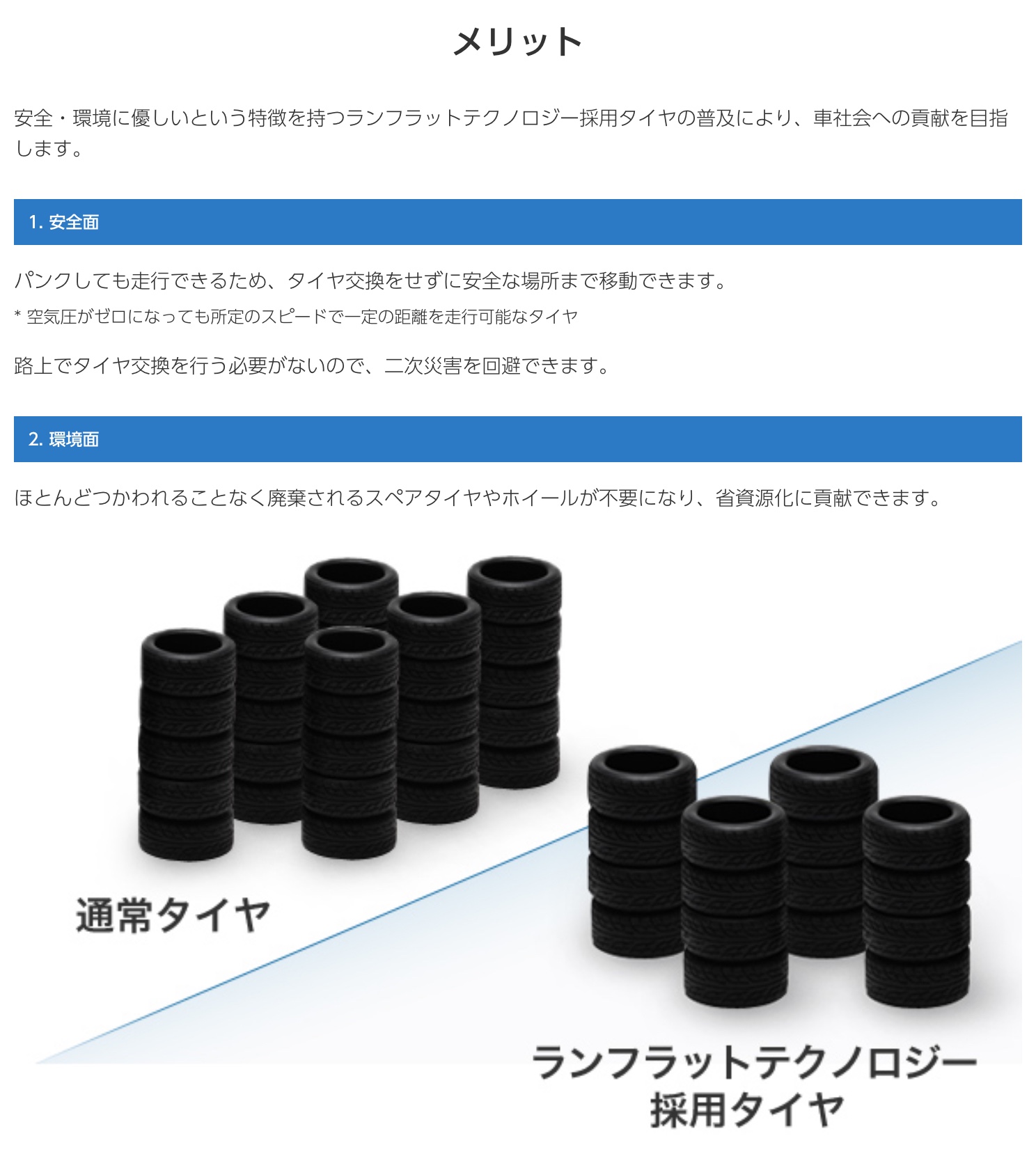 　　ブリヂストン　タイヤ館下松　タイヤ交換　アルミホイール　オイル交換　バッテリー交換　ワイパー交換　エアコンフィルター交換　アライメント調整　国産車　輸入車　下松市　周南市　徳山　柳井　熊毛　光　玖珂　周東