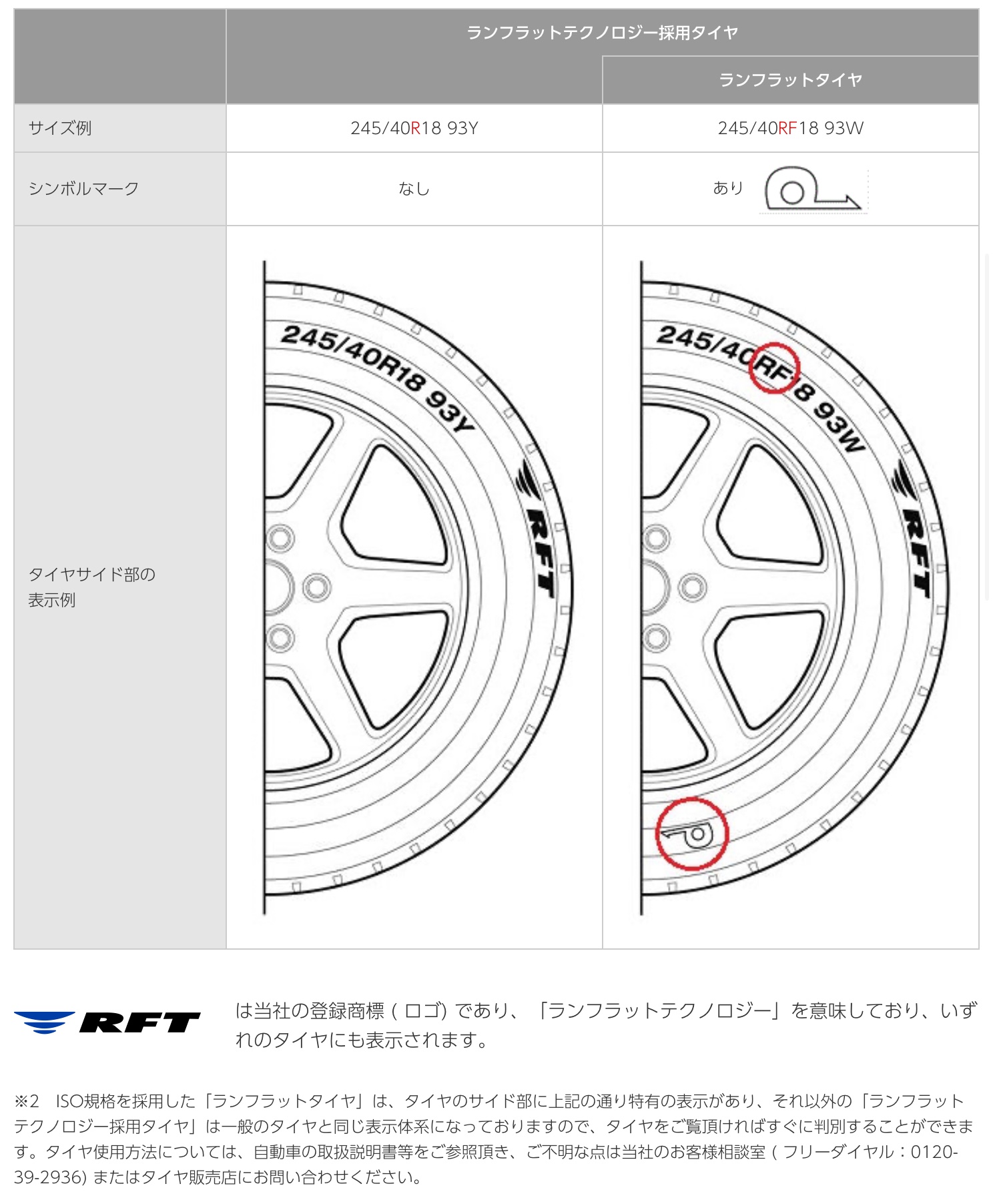 　　ブリヂストン　タイヤ館下松　タイヤ交換　アルミホイール　オイル交換　バッテリー交換　ワイパー交換　エアコンフィルター交換　アライメント調整　国産車　輸入車　下松市　周南市　徳山　柳井　熊毛　光　玖珂　周東