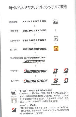 kihonn book をスキャナーで読み込みました。