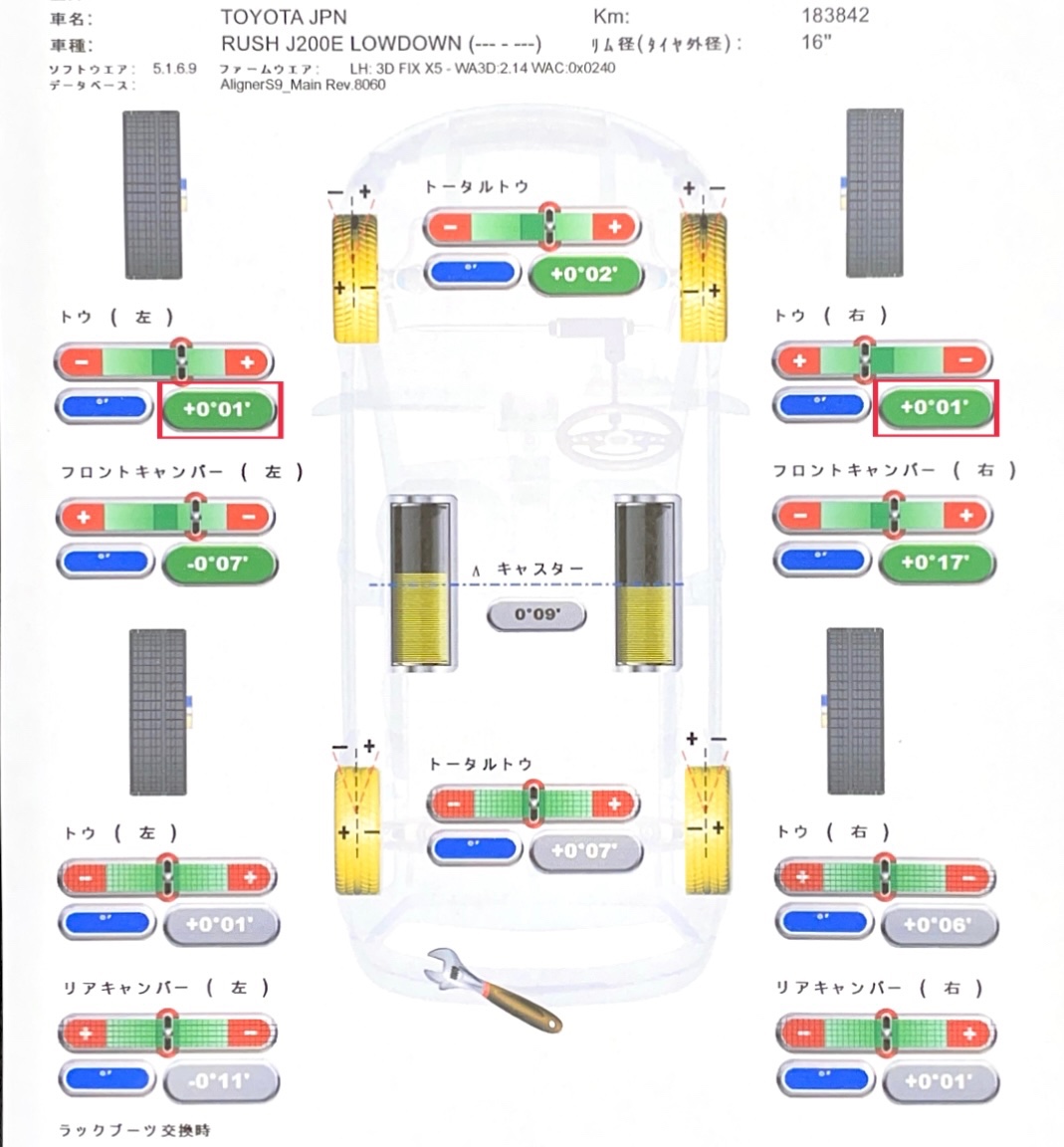 タイヤ館加古川 トヨタ ラッシュ J200E　アライメント調整