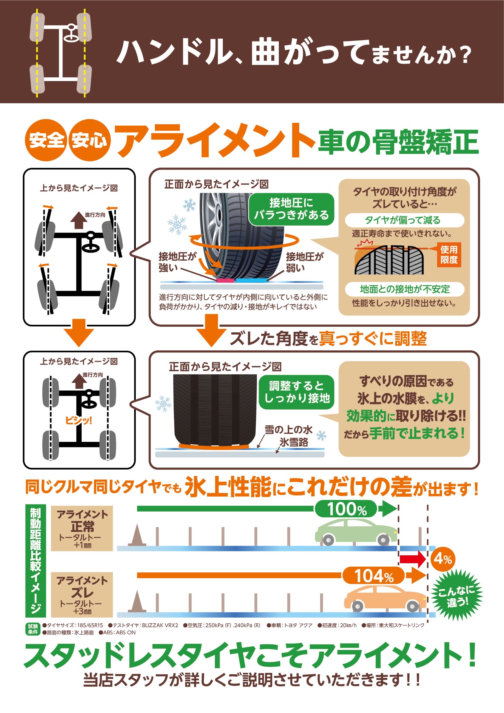 タイヤ館加古川 アライメント調整 アライメント測定