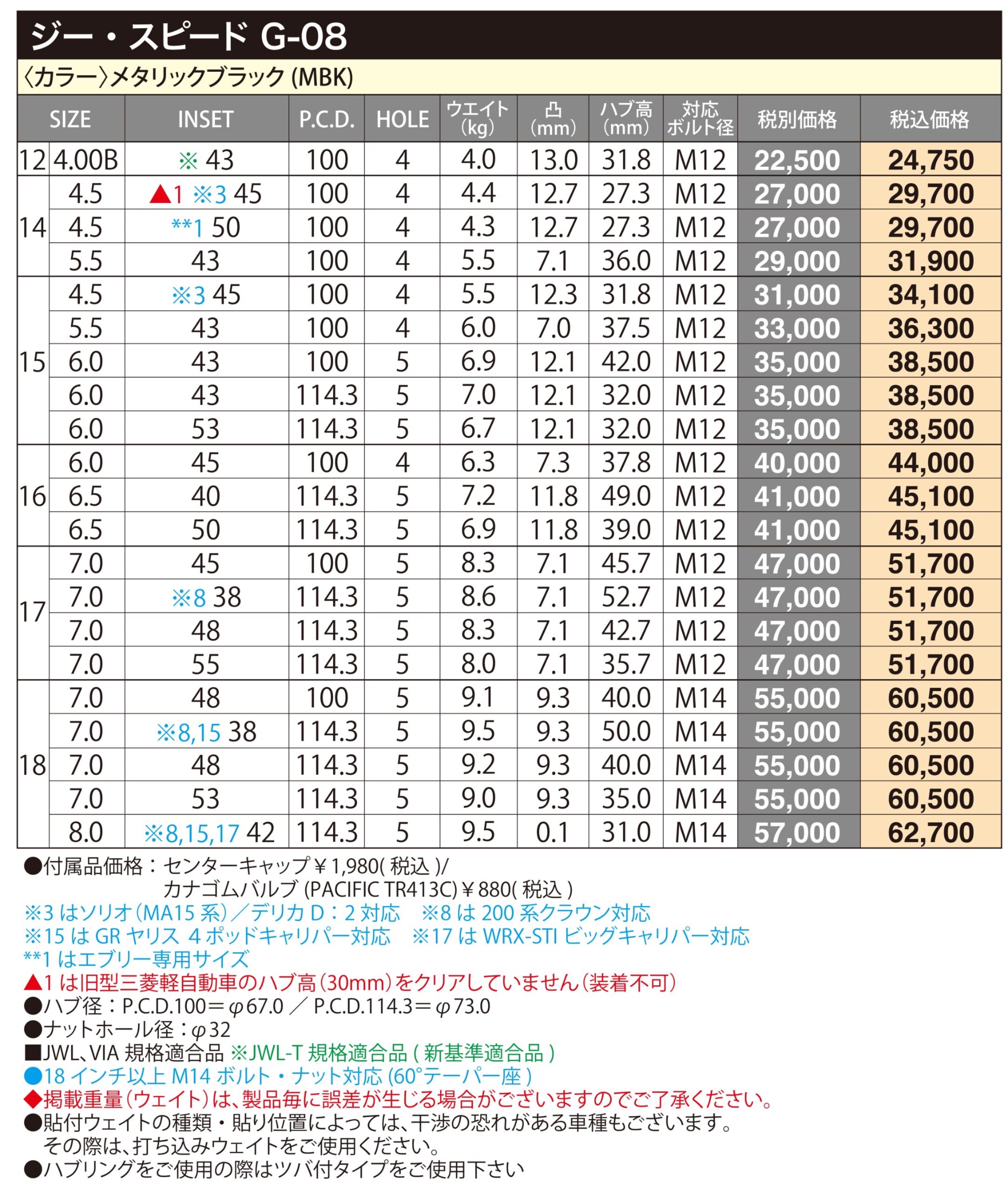 　　ブリヂストン　タイヤ館下松　タイヤ交換　アルミホイール　オイル交換　バッテリー交換　ワイパー交換　エアコンフィルター交換　アライメント調整　国産車　輸入車　下松市　周南市　徳山　柳井　熊毛　光　玖珂　周東