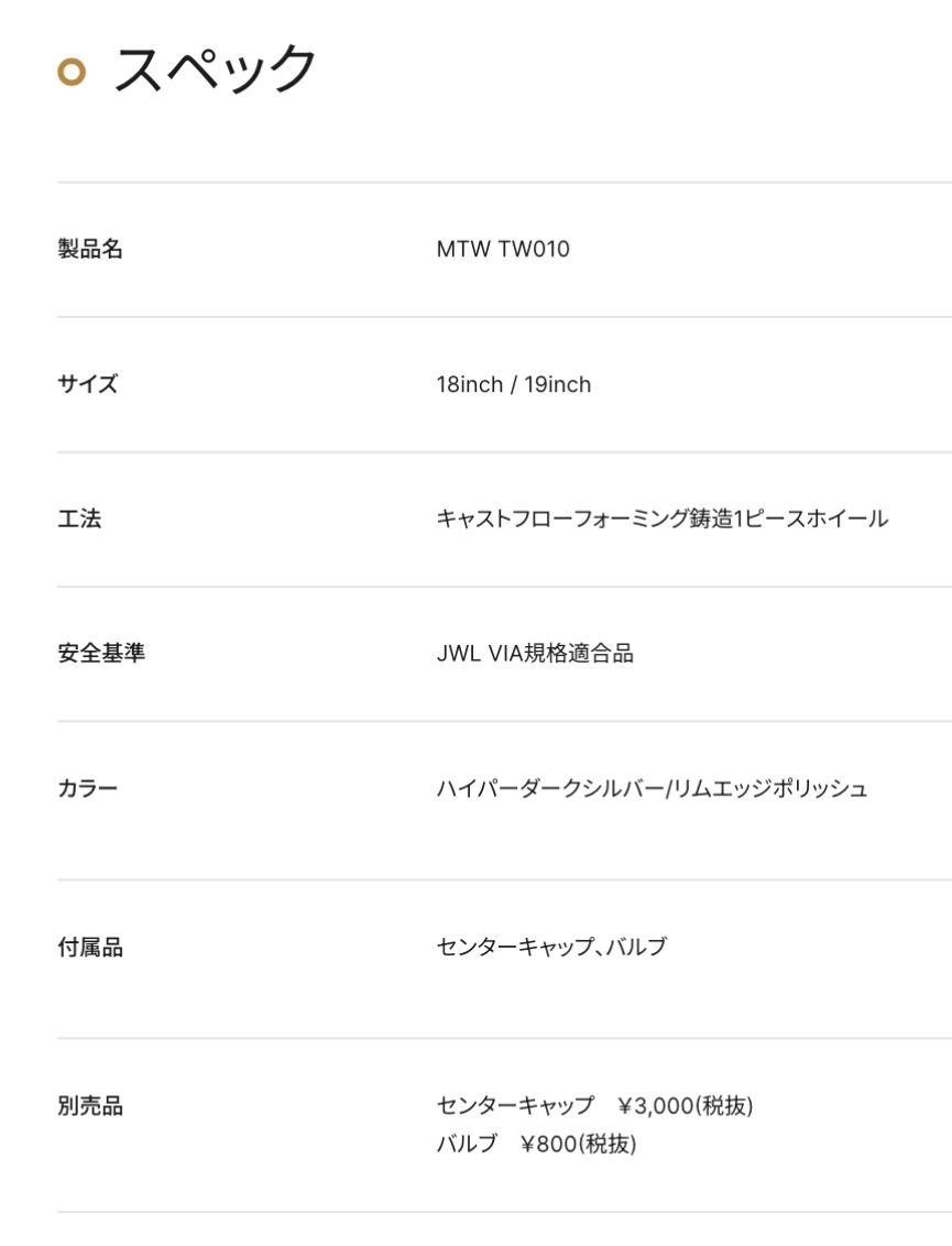 本日のアルミホイール紹介は〜マルカサービスさんのMID