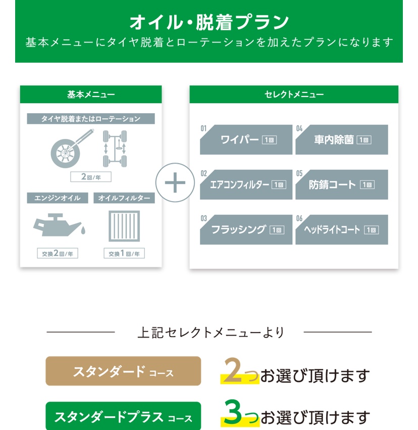 タイヤ館のメンテナンスパックで、お得にカーメンテ！ | 店舗おススメ