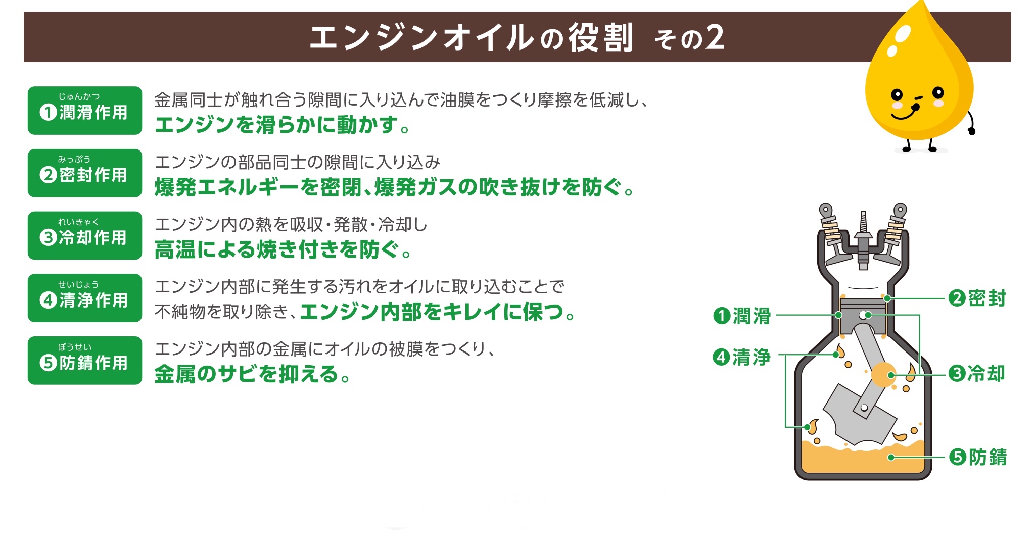 　　ブリヂストン　タイヤ館下松　タイヤ交換　アルミホイール　オイル交換　バッテリー交換　ワイパー交換　エアコンフィルター交換　アライメント調整　国産車　輸入車　下松市　周南市　徳山　柳井　熊毛　光　玖珂　周東