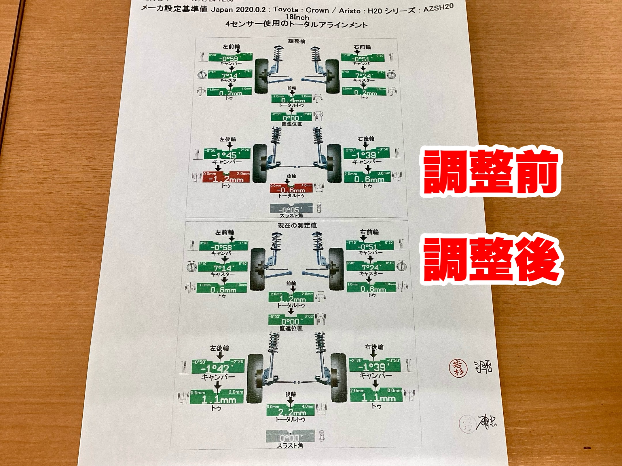 クラウンハイブリッド アライメント調整【AZSH20】 | 店舗おススメ情報