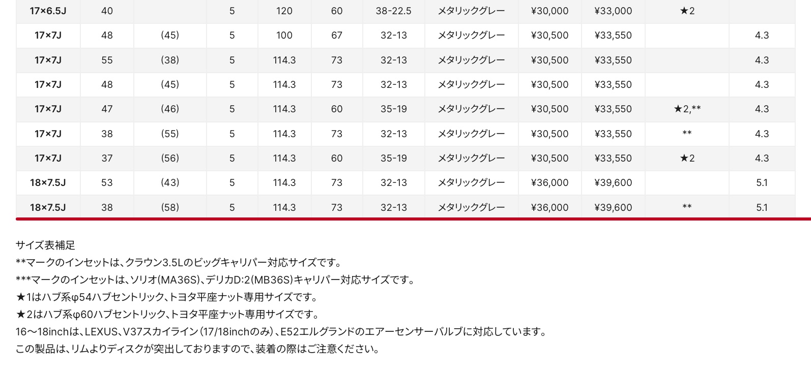 　　ブリヂストン　タイヤ館下松　タイヤ交換　アルミホイール　オイル交換　バッテリー交換　ワイパー交換　エアコンフィルター交換　アライメント調整　国産車　輸入車　下松市　周南市　徳山　柳井　熊毛　光　玖珂　周東