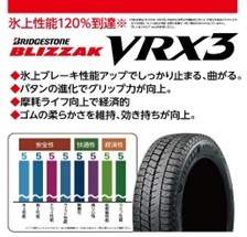 VRX3