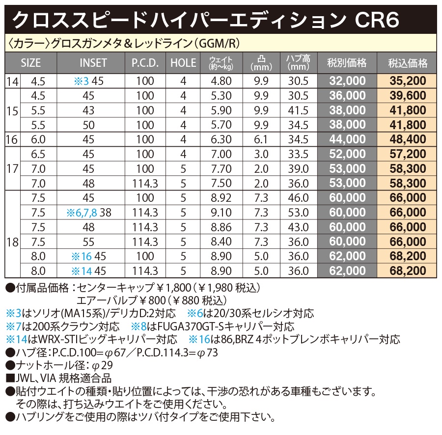 　　ブリヂストン　タイヤ館下松　タイヤ交換　アルミホイール　オイル交換　バッテリー交換　ワイパー交換　エアコンフィルター交換　アライメント調整　国産車　輸入車　下松市　周南市　徳山　柳井　熊毛　光　玖珂　周東