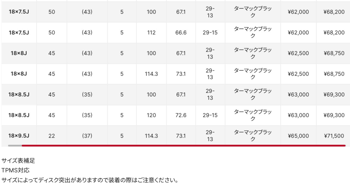 　　ブリヂストン　タイヤ館下松　タイヤ交換　アルミホイール　オイル交換　バッテリー交換　ワイパー交換　エアコンフィルター交換　アライメント調整　国産車　輸入車　下松市　周南市　徳山　柳井　熊毛　光　玖珂　周東