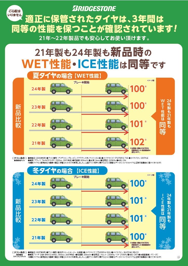 支社テンプレート