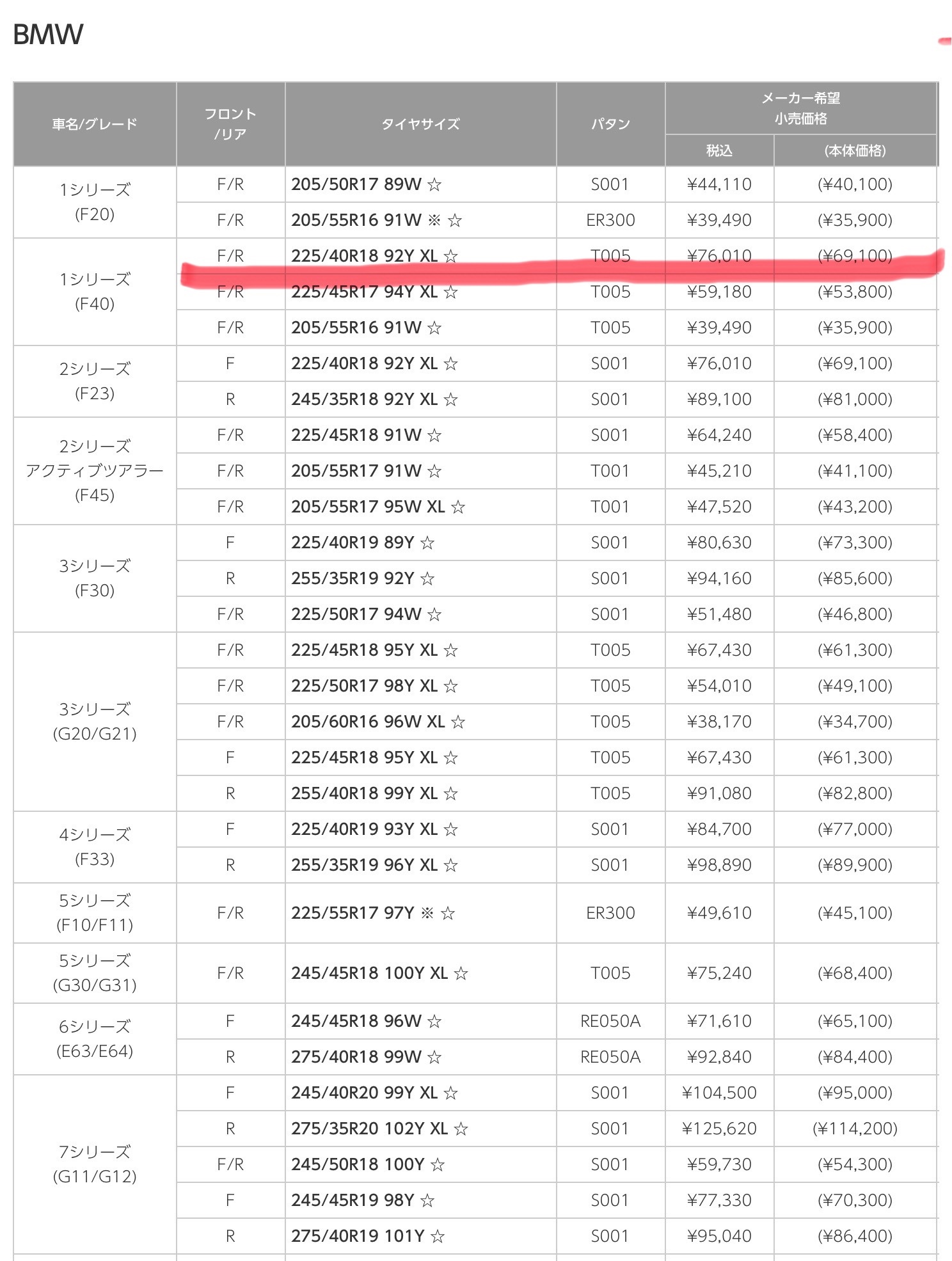 　　ブリヂストン　タイヤ館下松　タイヤ交換　アルミホイール　オイル交換　バッテリー交換　ワイパー交換　エアコンフィルター交換　アライメント調整　国産車　輸入車　下松市　周南市　徳山　柳井　熊毛　光　玖珂　周東