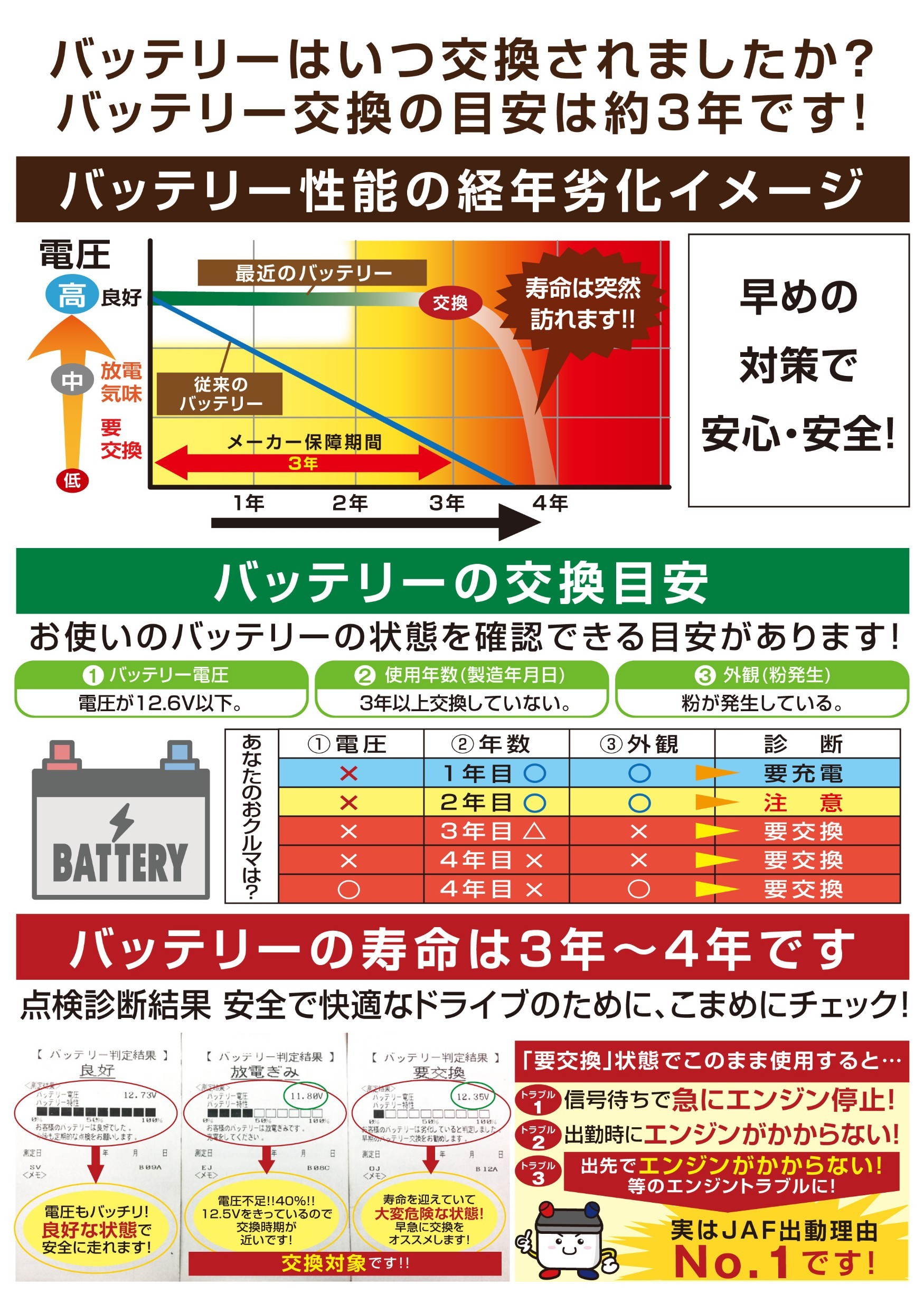 支社テンプレート